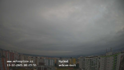 Sídliště Košutka