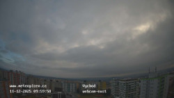 Sídliště Košutka