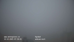 Sídliště Košutka