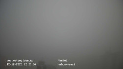 Sídliště Košutka