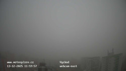 Sídliště Košutka