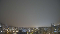 Sídliště Košutka