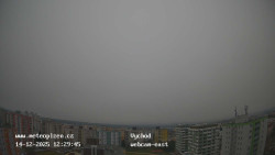 Sídliště Košutka