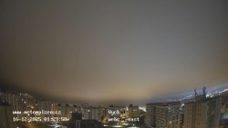 Sídliště Košutka