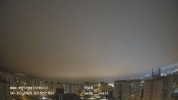 Sídliště Košutka