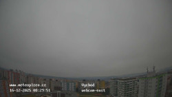 Sídliště Košutka