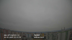 Sídliště Košutka