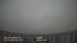 Sídliště Košutka