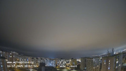 Sídliště Košutka