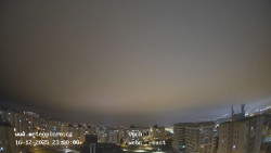 Sídliště Košutka