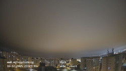 Sídliště Košutka