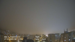 Sídliště Košutka