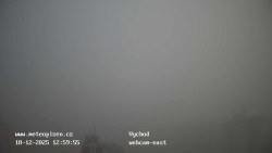 Sídliště Košutka