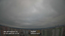 Sídliště Košutka