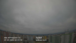 Sídliště Košutka