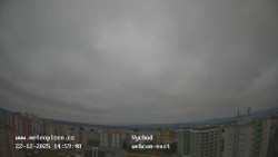 Sídliště Košutka