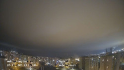 Sídliště Košutka