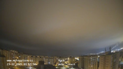 Sídliště Košutka