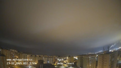 Sídliště Košutka