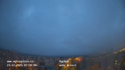 Sídliště Košutka