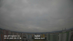 Sídliště Košutka