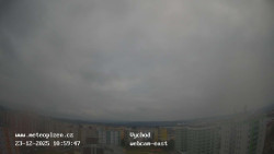 Sídliště Košutka