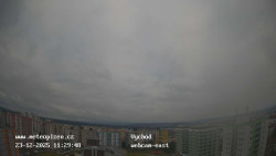 Sídliště Košutka