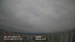 Sídliště Košutka