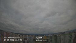 Sídliště Košutka