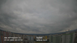 Sídliště Košutka