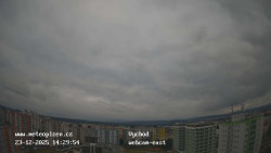 Sídliště Košutka