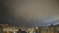 Sídliště Košutka