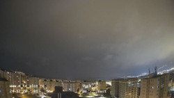 Sídliště Košutka