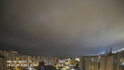 Sídliště Košutka