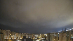 Sídliště Košutka