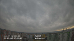 Sídliště Košutka