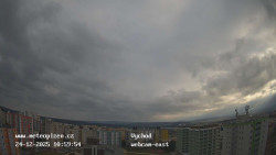 Sídliště Košutka