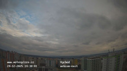 Sídliště Košutka