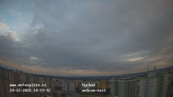 Sídliště Košutka