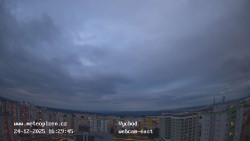 Sídliště Košutka