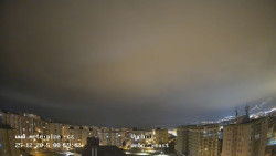 Sídliště Košutka