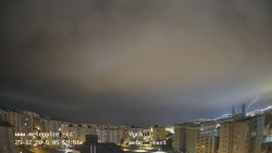 Sídliště Košutka