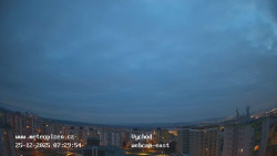 Sídliště Košutka