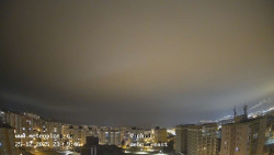 Sídliště Košutka