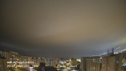 Sídliště Košutka