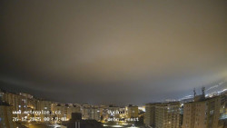 Sídliště Košutka