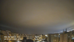 Sídliště Košutka