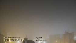 Sídliště Košutka