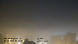 Sídliště Košutka