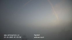 Sídliště Košutka